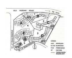 Pandan Valley (D21), Condominium #588792011